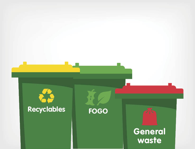 Waste Management and Resources